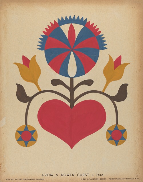 Drawing for Plate 13 – From the Portfolio Folk Art of Rural Pennsylvania