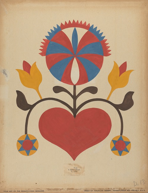 Drawing for Plate 13 – From the Portfolio Folk Art of Rural Pennsylvania