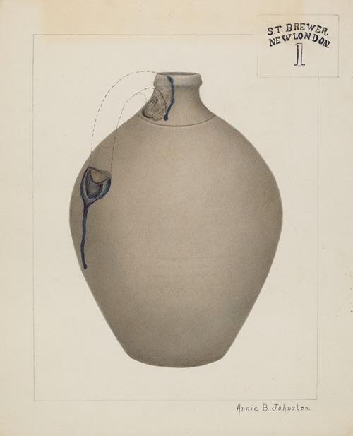 Pottery from the Index of American Design