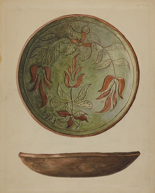 Pa. German Plate