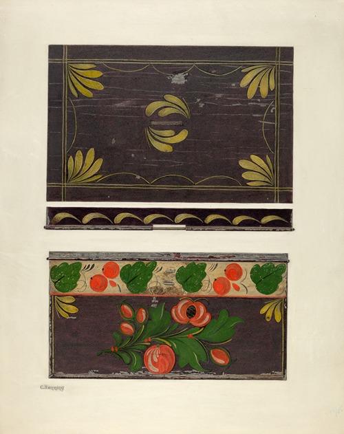 Toleware Document Box