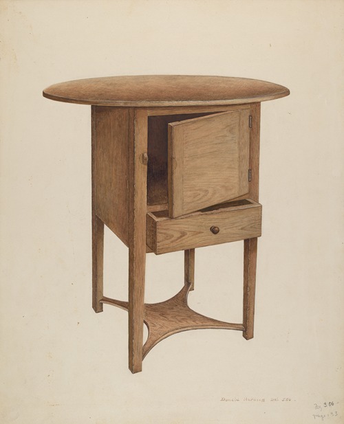 Cellaret