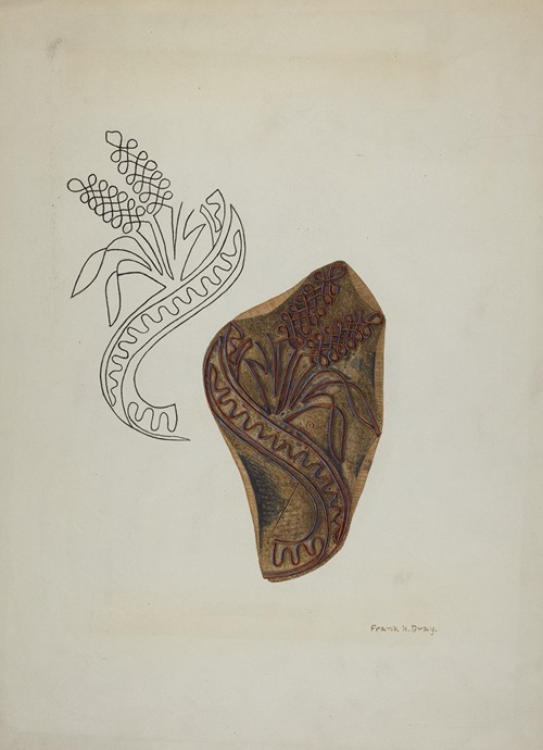Calico Printing Blocks