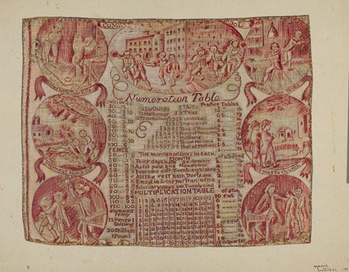 Cloth with Numeration Table