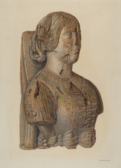 Figurehead