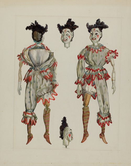 Puppet – Clown on a Tear