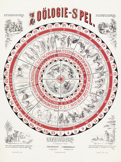 Zoölogie-spel