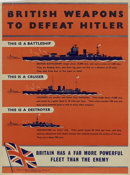British Weapons to Defeat Hitler – Britain Has a Far More Powerful Fleet Than the Enemy