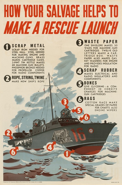 How Your Salvage Helps to Make a Rescue Launch
