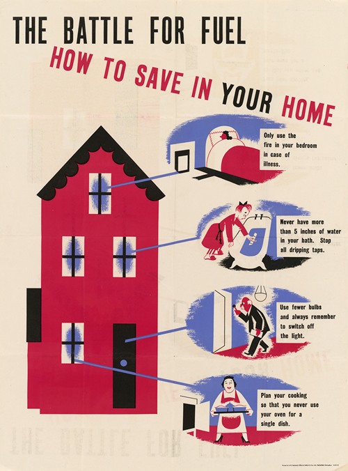 The Battle for Fuel – How to Save in Your Home