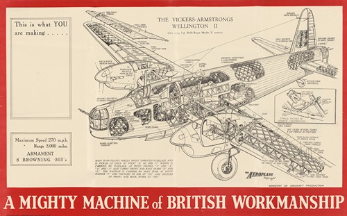 This is What You are Making…A Mighty Machine of British Workmanship – The Vickers-Armstrongs Wellington II