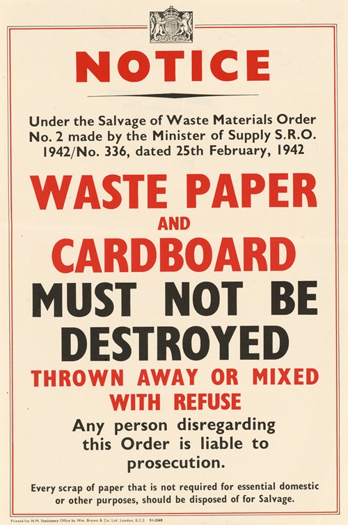 Waste Paper and Cardboard Must Not Be Destroyed Thrown Away or Mixed With Refuse