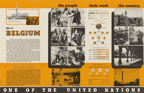 This is Belgium One of the United Nations