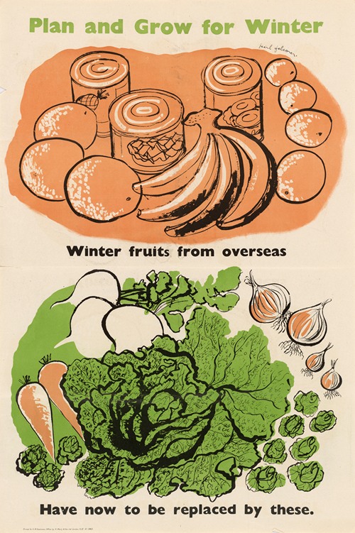 Plan and Grow for Winter – Winter Fruits from Overseas Have Now to be Replaced by These