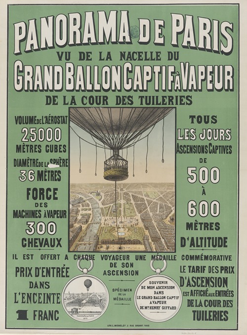 Panorama de Paris. Vu de la nacelle du grand ballon captif à vapeur de la cour des Tuileries