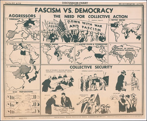 Fascism vs. Democracy – The Need For Collective Action