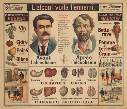 L’Alcool , voilà l’ennemi … Tableau d’anti-alcoolisme par le Dr Galtier-Boissière