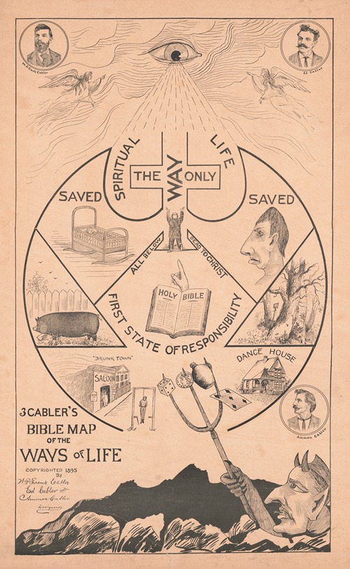 3 Cabler’s bible map of ways of life