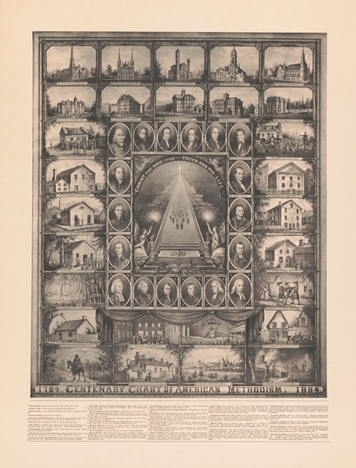 Centenary chart of American Methodism