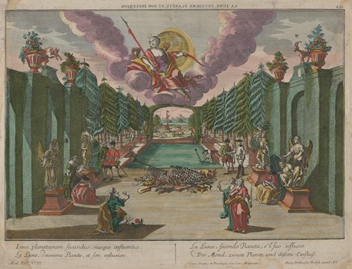 La Lune, deuxieme planete, et son influxion (The Moon, second planet, and it’s influence)