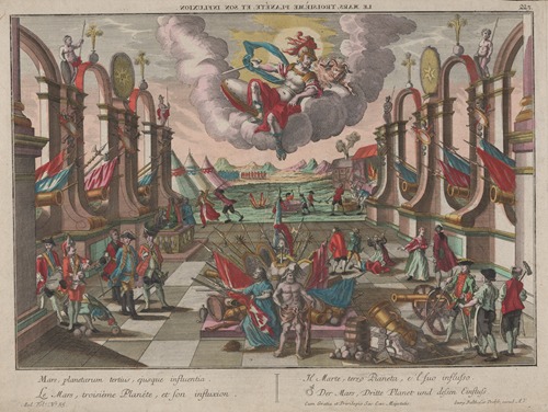 Le Mars, troisieme Planete, et son influxion (Mars, the third planet and its influence)