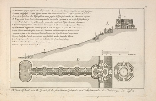 Architecture of German cities Pl.43