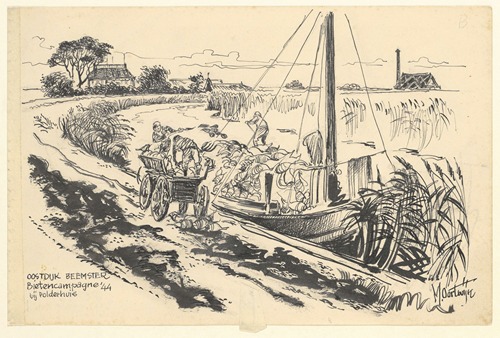 Oostdijk Beemster bietencampagne ’44 bij polderhuis