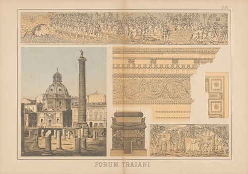 Forum Traiani
