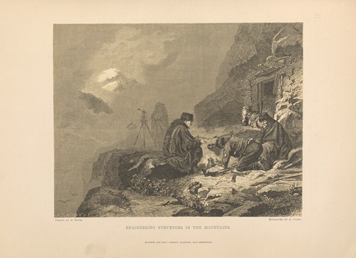 G.‎ ‎Roux – Engineering‎ ‎Surveyors‎ ‎in‎ ‎the‎ ‎Mountains