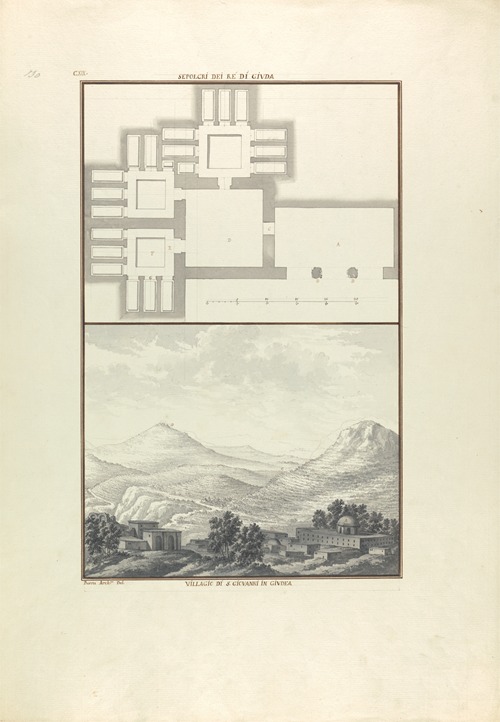 Upper Image: Sepolcri Dei Re Di Giuda: Lower Image: Villagio di S. Giovanni in Giudea