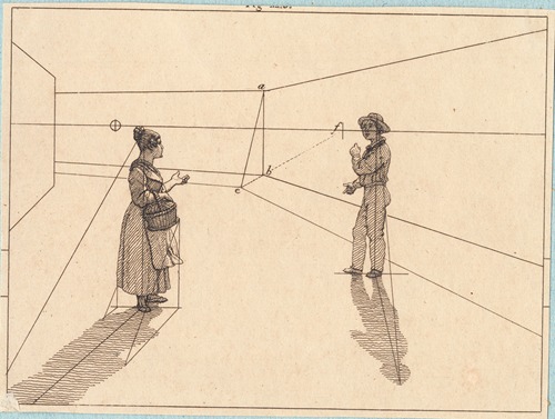 To figurer i en geometrisk konstruktion Illustration til Linearperspectiven , Tavle IV