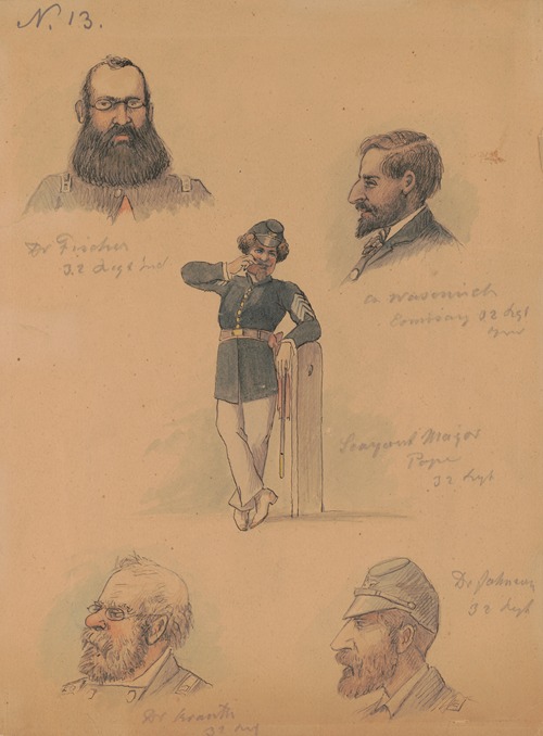 Dr. Charles Fischer; Commissary Sergeant Emanuel Wassenick; Sergeant Major Frank Theodore Bockmann; Doctor Jean (John)…