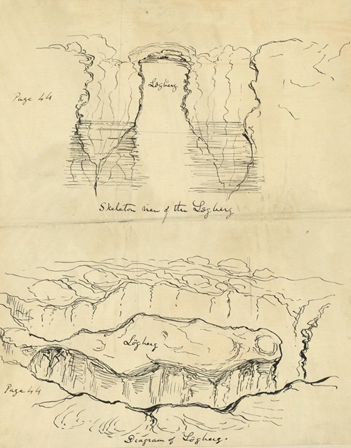 Diagram of L’gherg