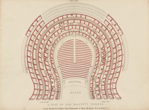 A plan of Her Majesty’s Theatre