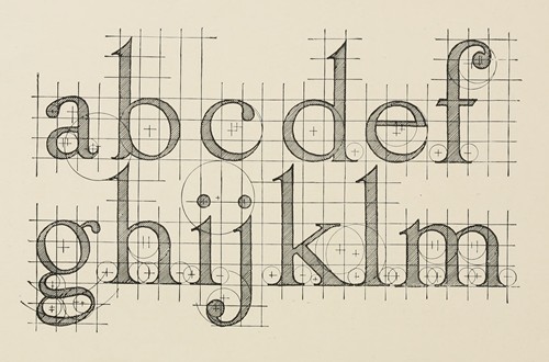 Scheme for the construction of Roman Small Letters (1902)