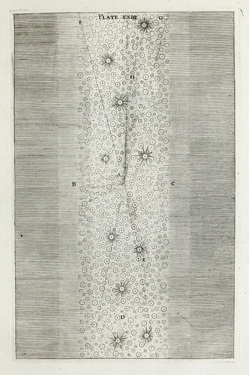 An original theory or new hypothesis of the universe, Plate XXIII