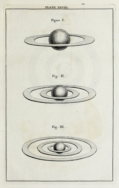 An original theory or new hypothesis of the universe, Plate XXVIII