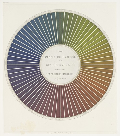 Des couleurs et de leurs applications aux arts industriels à l’aide des cercles chromatiques pl 11