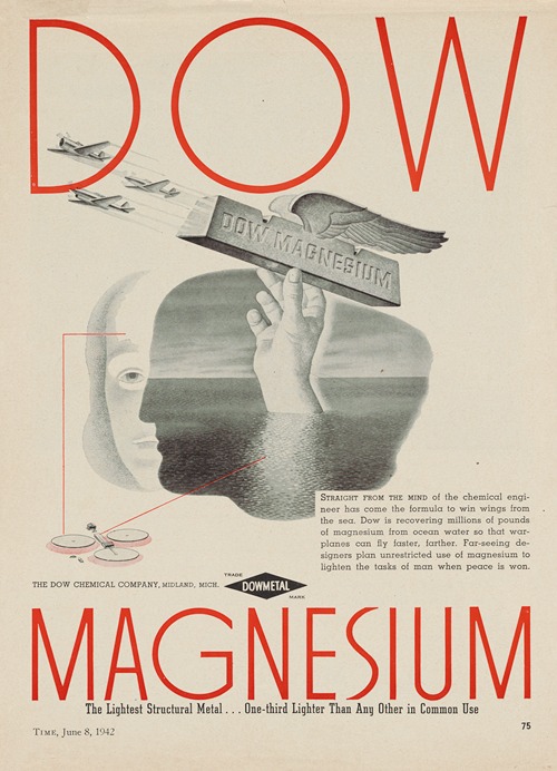 Dow Magnesium: The Lightest Structural Metal…One-third Lighter Than Any Other in Common Use