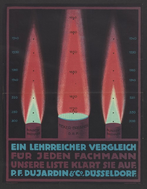 Ein Lehrreicher Vergleich für Jeden Fachmann (An Instructive Comparison for Every Professional)