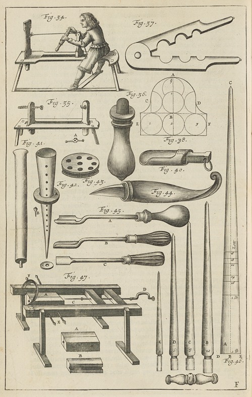 Plate F: Tools and techniques for choking and preparing rockets for their chargers