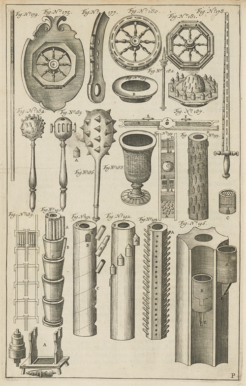 Plate P: Pyrotechnic shield: pyrotechnic hand weapons: fire wheels and their parts: pyrotechnic cases
