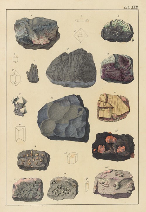 Plate XXII: Molybdenum Ores, Chrome Ores, Antimony Ores, Arsenic Ores