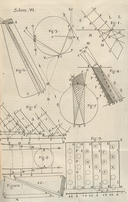 Diagrams from observation of colors visible in Muscovy glass and other thin bodies