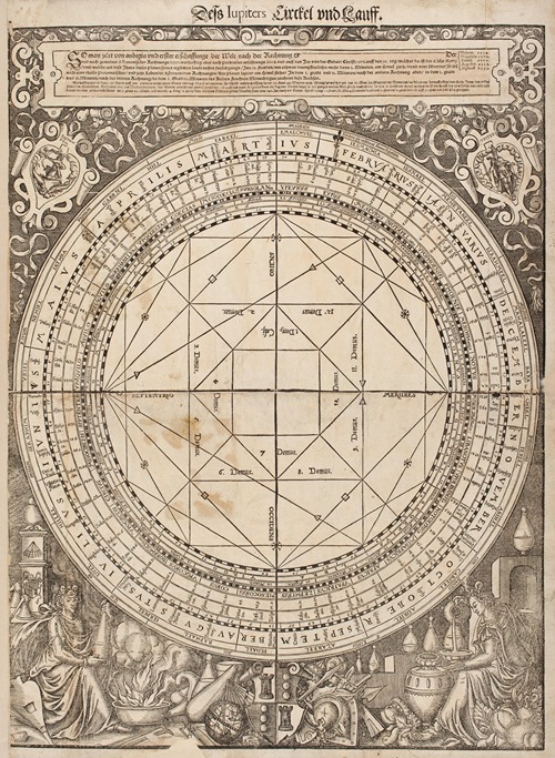 Astrolabium