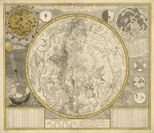 Planisphaerii coelestis hemisphaerium meridionale ; calculatum ad finem anni MDCC, pro aevo XVIII praesente