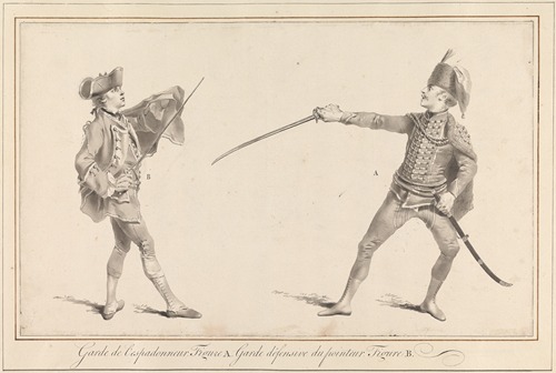 Garde de l’Espadonneur. Figure A. Garde Dêfensive du Pointeur. Figure B.