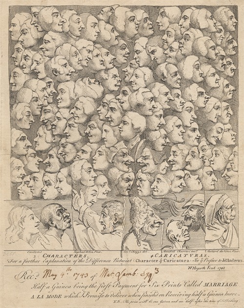 Characters and Caricatures; subscription ticket for ‘Marriage à la Mode’