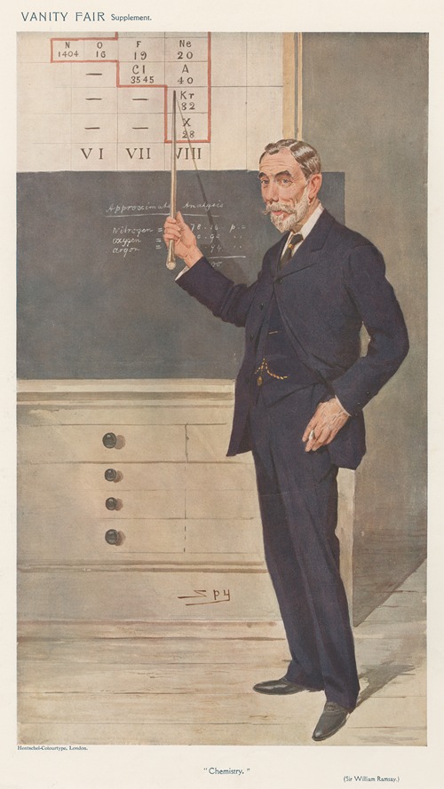 Doctors and Scientists. ‘Chemistry’. Sir William Ramsay. 2 December 1908