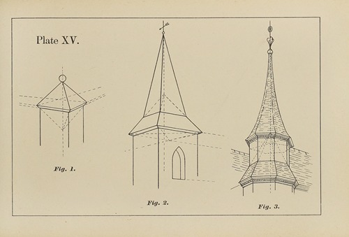 The principles of perspective as applied to model drawing & sketching from nature Pl.15